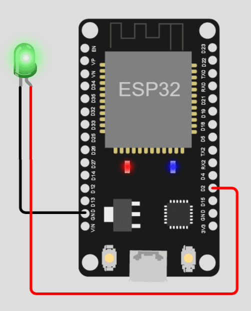 Conexión ESP3