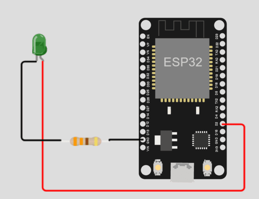 ESP32 Encender un led