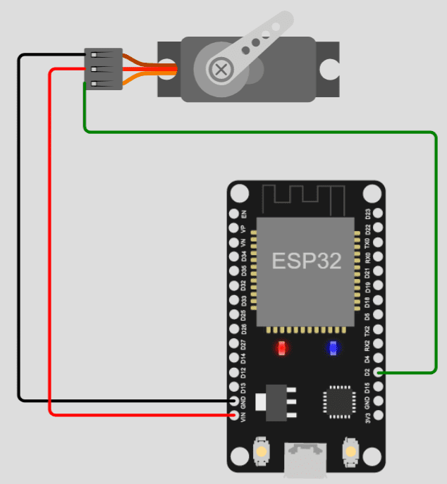 Esp32 con servo