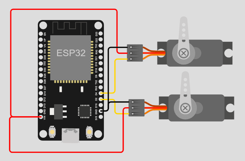 ESP32 con Múltiples Servos