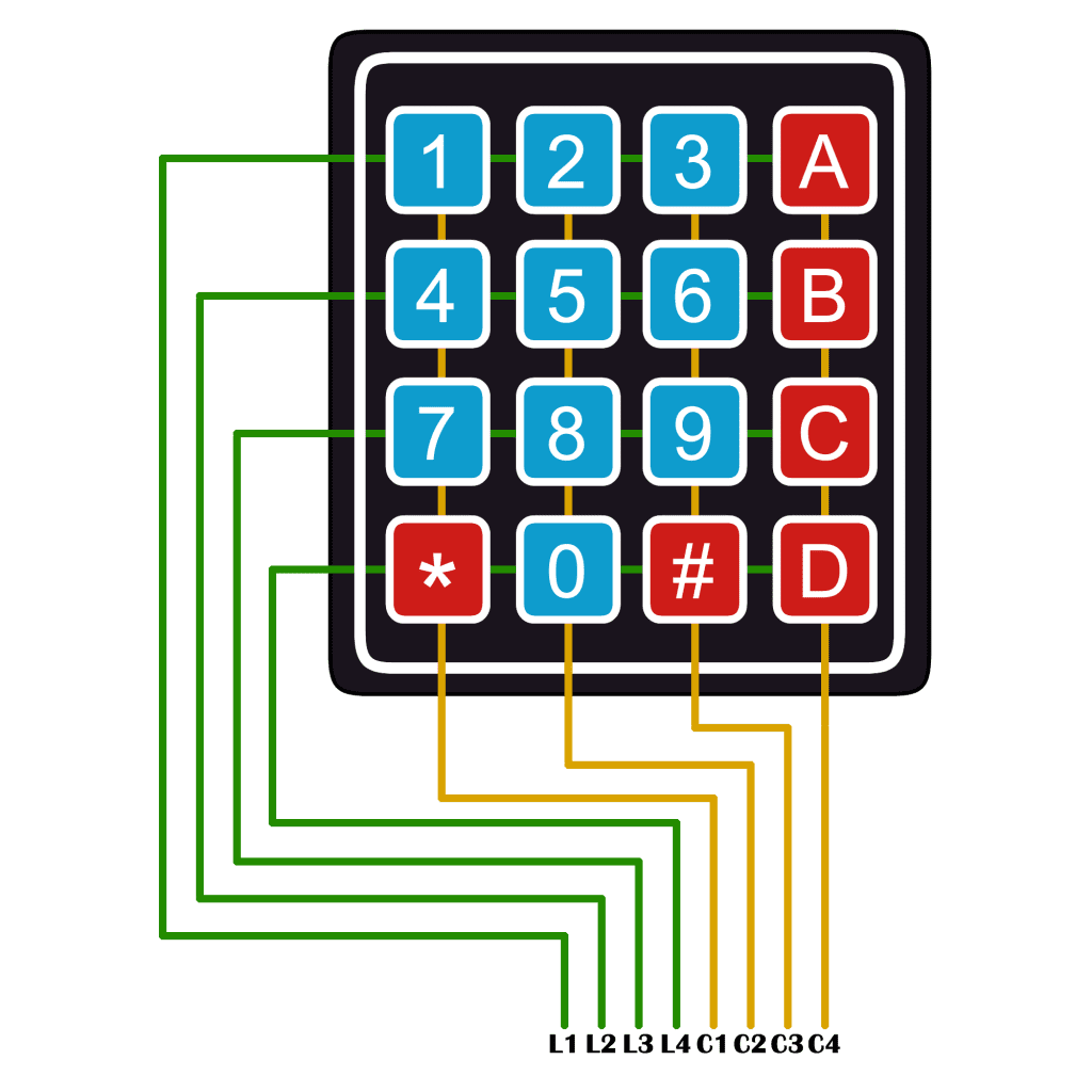 Diagrama del teclado matricial 4x4