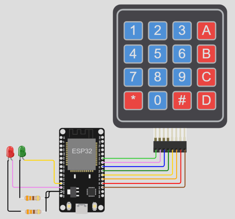 Validar contraseña con el ESP32 2 Validar contraseña con el ESP32