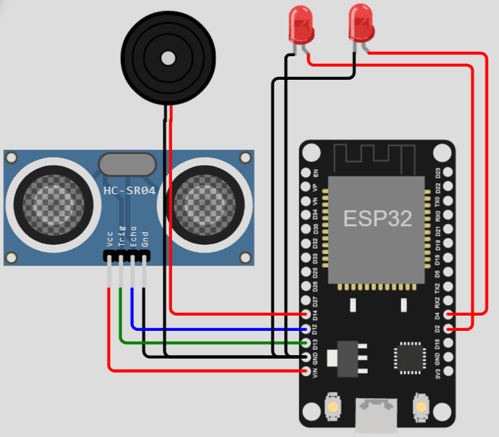 Sustos con el ESP32