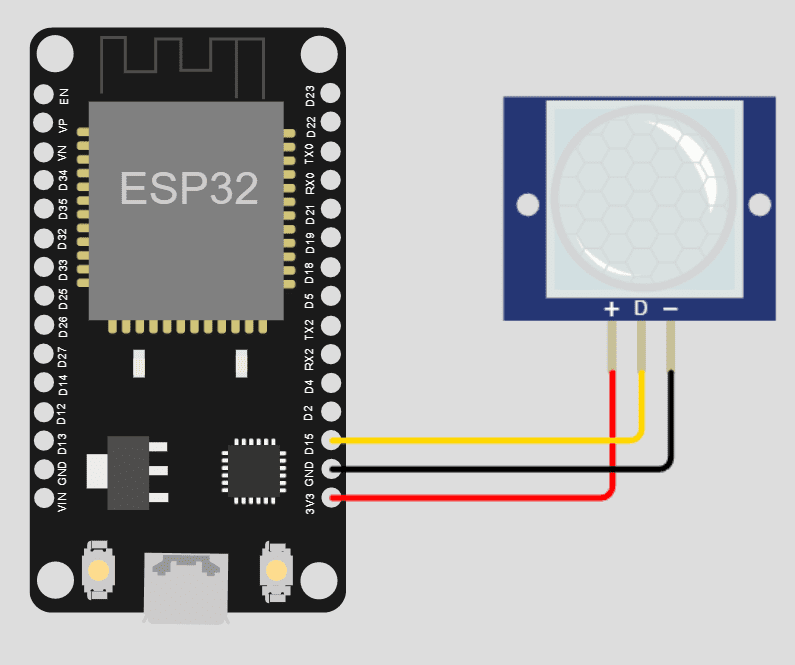 Enviar un mensaje de WhatsApp desde ESP32