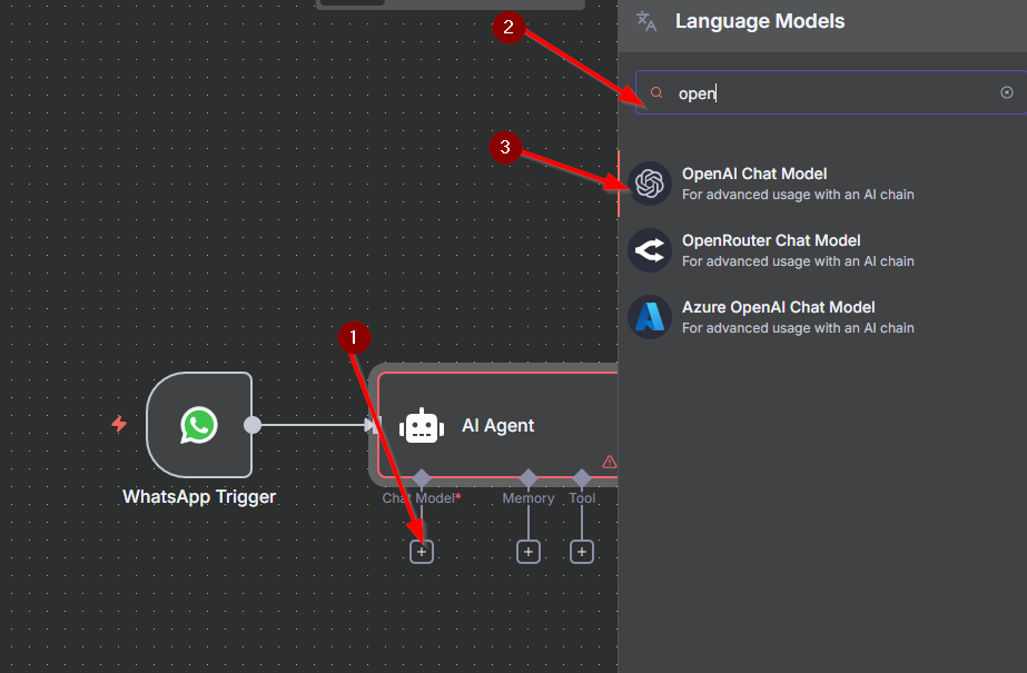 Damos click en agregar "chat model", buscamos openAI y seleccionamos OpenAi Chat Model DE CHATBOT EN WHATSAPP Y N8N