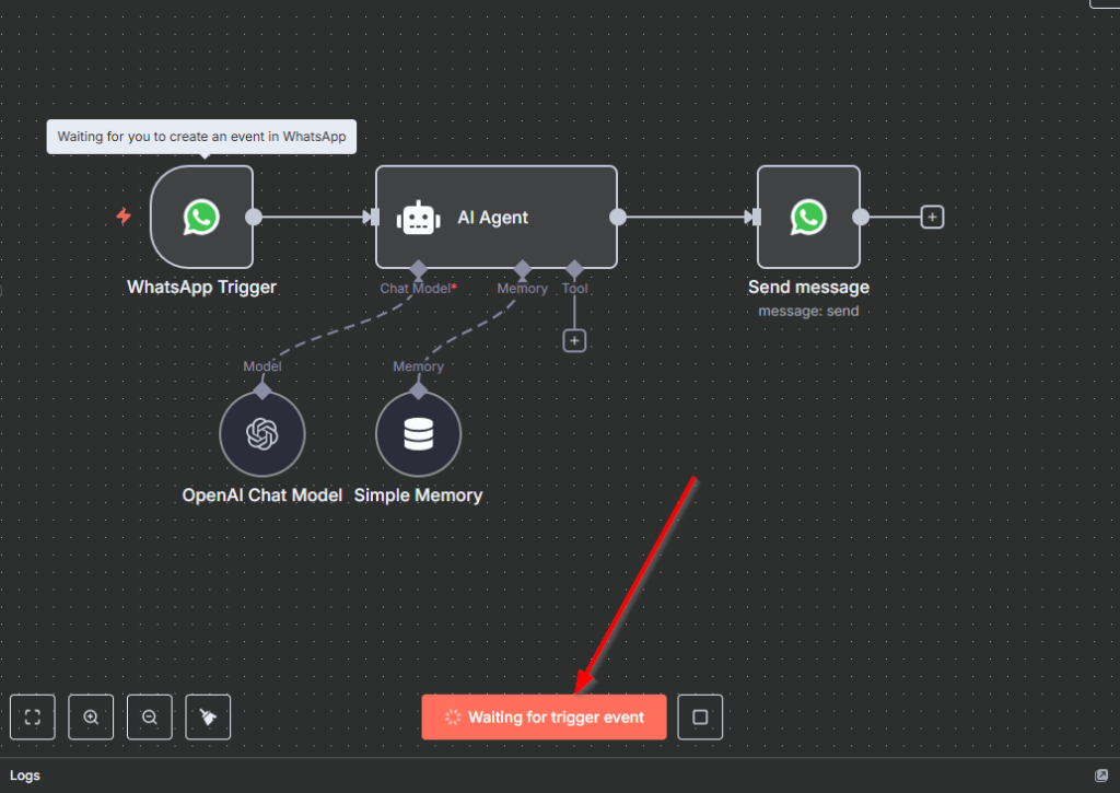 Click en Execute workflow y esperar recibir mensaje